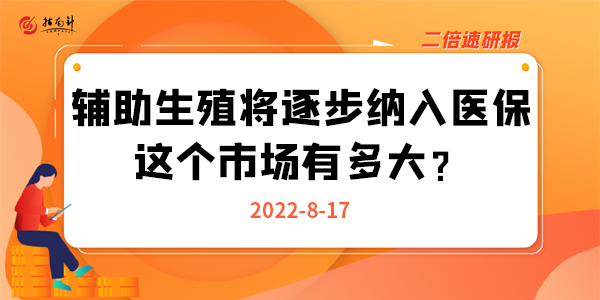 《二倍速研报》辅助生殖将逐步纳入医保，这个市场有多大？