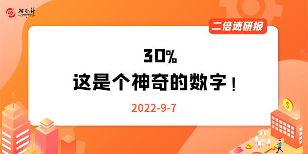 《二倍速研报》30%，这是个神奇的数字！