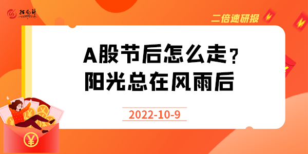 《二倍速研报》A股节后怎么走？阳光总在风雨后