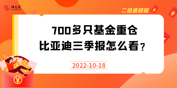 《二倍速研报》700多只基金重仓，比亚迪三季报怎么看？