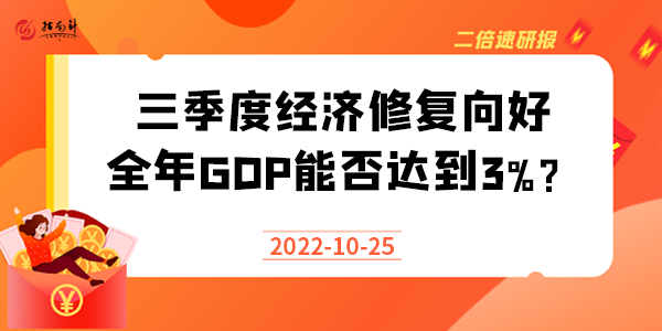 《二倍速研报》三季度经济修复向好，全年GDP能否达到3%？