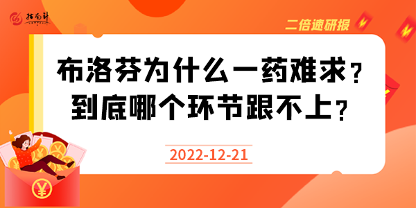 《二倍速研报》布洛芬为什么一药难求？