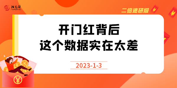 《二倍速研报》开门红背后，这个数据实在太差